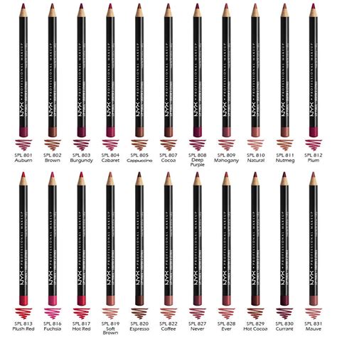 nyx lip liner priceline.